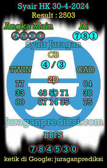 prediksi hk 30 april 2024, syair hk hari ini selasa 30-4-2024, prediksi syair hongkong 30 april 2024, prediksi hk jp jitu dan akurat