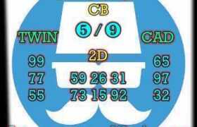 prediksi sdy 31 agustus 2025