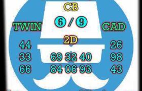 prediksi cambodia 14 september 2025