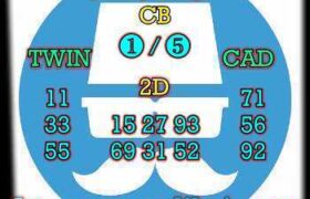 prediksi cambodia 21 september 2025