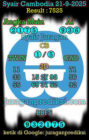 prediksi cambodia 21 september 2025, syair cambodia hari ini minggu 21-9-2025, prediksi syair kamboja 21 september 2025 4d jitu dan akurat