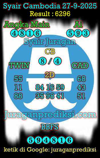 prediksi cambodia 27 september 2025, syair cambodia hari ini sabtu 27-9-2025, prediksi syair kamboja 27 september 2025 4d jitu dan akurat
