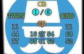 prediksi china 22 september 2025