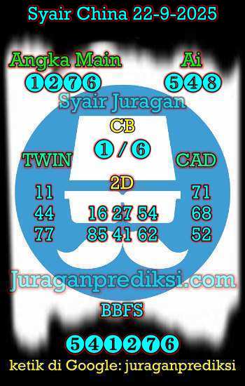 prediksi china 22 september 2025, syair china hari ini senin 22-9-2025, bocoran china, prediksi china akurat, syair china, prediksi china jitu