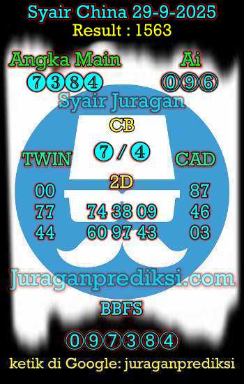 prediksi china 29 september 2025, syair china hari ini senin 29-9-2025, bocoran china, prediksi china akurat, syair china, prediksi china jitu