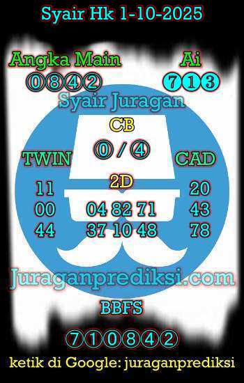 prediksi hk 1 oktober 2025, syair hk hari ini rabu 1-10-2025, prediksi syair hongkong 1 oktober 2025, prediksi hk jp jitu dan akurat