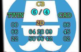 prediksi hk 14 september 2025