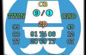 prediksi hk 19 september 2025