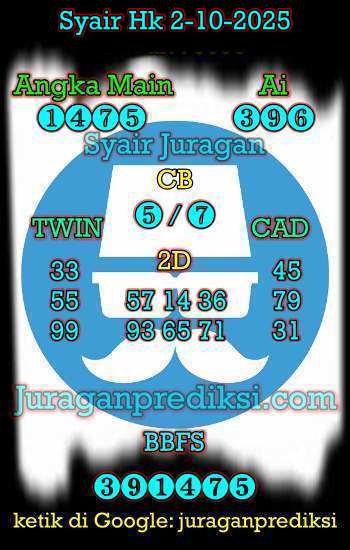 prediksi hk 2 oktober 2025, syair hk hari ini kamis 2-10-2025, prediksi syair hongkong 2 oktober 2025, prediksi hk jp jitu dan akurat