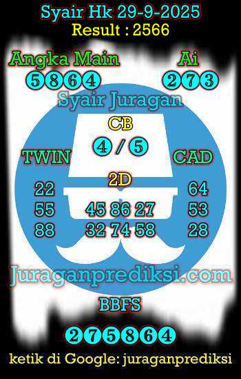 prediksi hk 29 september 2025, syair hk hari ini senin 29-9-2025, prediksi syair hongkong 29 september 2025, prediksi hk jp jitu dan akurat