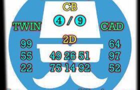 prediksi sdy 20 september 2025