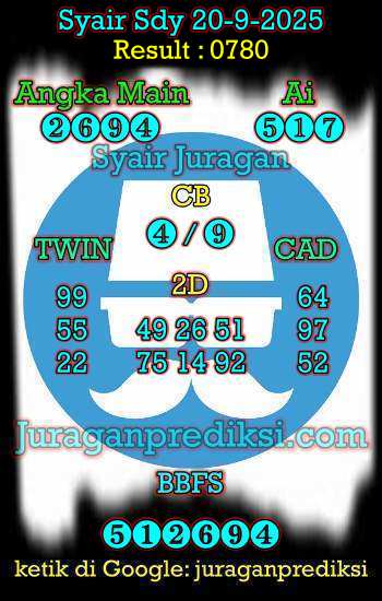 prediksi sdy 20 september 2025, syair sdy hari ini sabtu 20-9-2025, prediksi syair sydney 20 september 2025, prediksi sdy jp jitu dan akurat