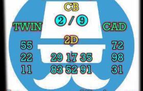 prediksi sdy 21 september 2025