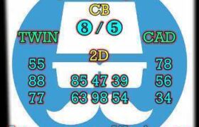 prediksi sgp 18 spetember 2025