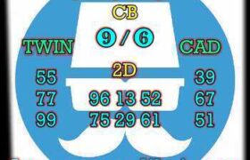 prediksi sgp 20 september 2025