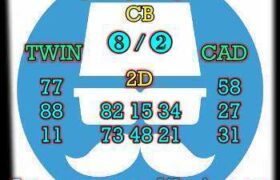 prediksi sgp 22 september 2025