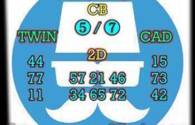 prediksi sgp 8 september 2025