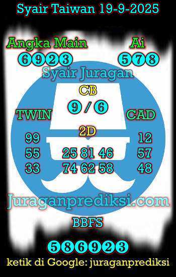 prediksi taiwan 19 september 2025, syair taiwan hari ini jumat 19-9-2024, angka keluar togel taiwan, toto jitu taiwan 19 september 2025 akurat