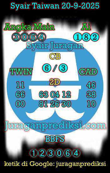 prediksi taiwan 20 september 2025, syair taiwan hari ini sabtu 20-9-2024, angka keluar togel taiwan, toto jitu taiwan 20 september 2025 akurat