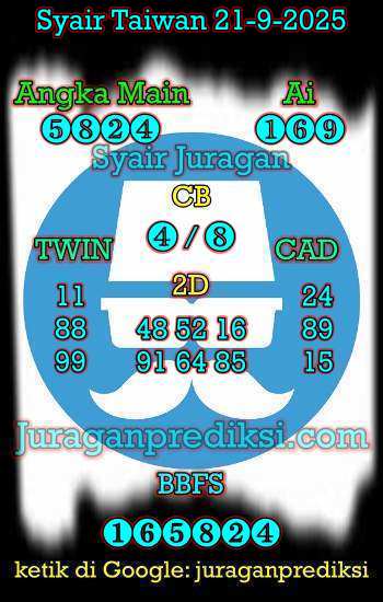 prediksi taiwan 21 september 2025, syair taiwan hari ini minggu 21-9-2024, angka keluar togel taiwan, toto jitu taiwan 21 september 2025 akurat